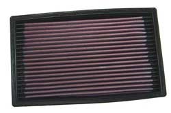 K&N Inlegfilter Mazda Miata 1.6 1990-93