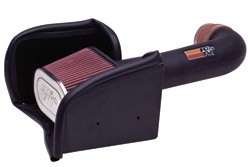 K&N Gen.2 Kit Dodge Durango 4.7 2000-03