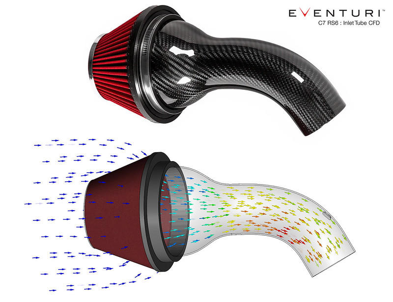 Eventuri Audi C7 RS6 RS7 Black Carbon intake Systeem