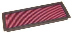K&N Inlegfilter Seat Cordoba 1.8 1999-02