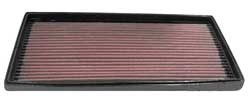 K&N Inlegfilter Kia Shuma 1.8 1997-02