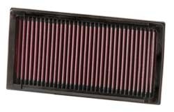 K&N Inlegfilter Citroen Jumpy 1.6 2007-11