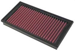 K&N Inlegfilter BMW 750 5.4 1994-10/01