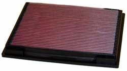 K&N Inlegfilter Jeep Cherokee 5.2 1993-97