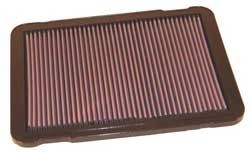 K&N Inlegfilter Toyota Landcruiser 4.7 1998-07
