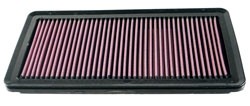 K&N Inlegfilter Kia Sedona 3.8 2006-11
