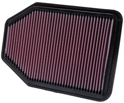 K&N Inlegfilter Jeep Wrangler 3.8 2007-10
