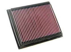 K&N Inlegfilter Jaguar S type 3.0 1999-02